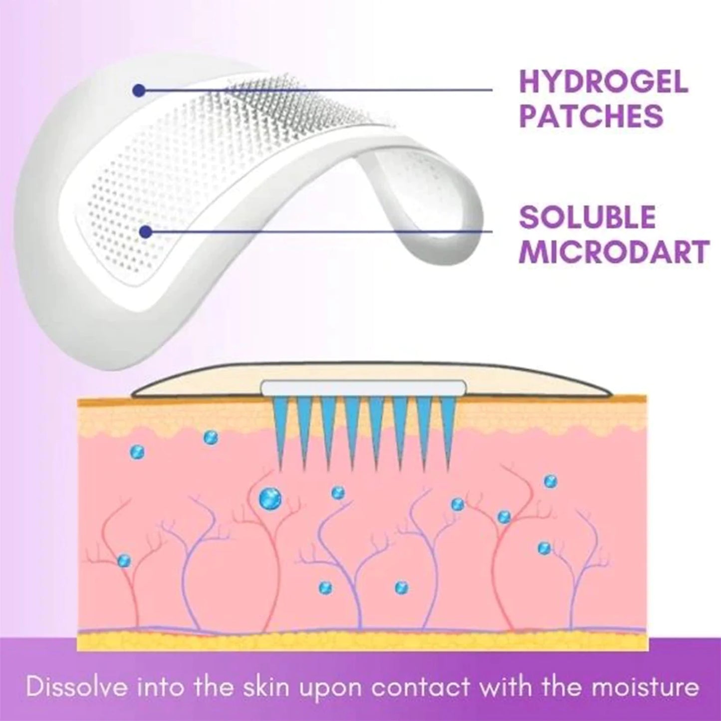 Anti-Wrinkle Hydrating Eye Mask