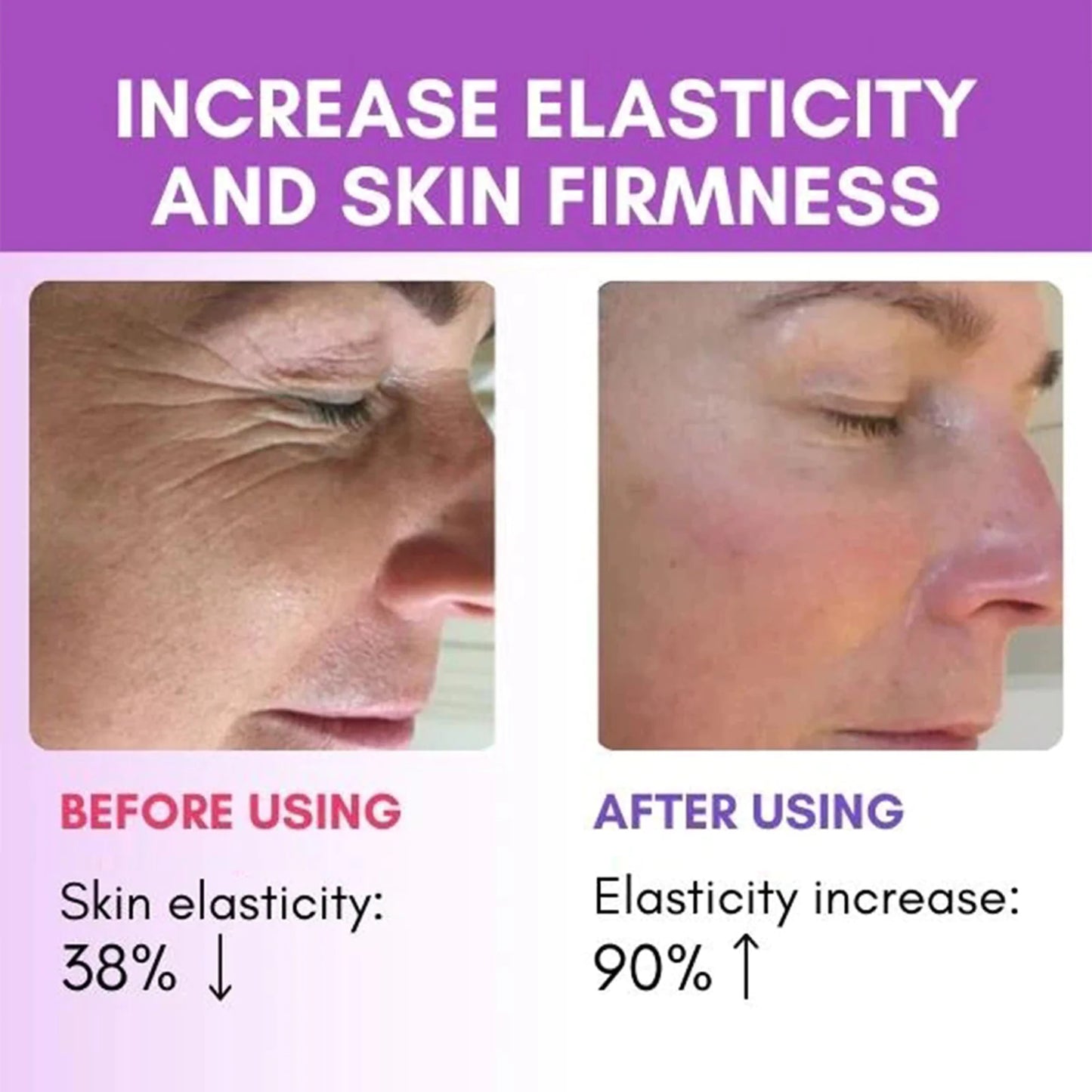 Anti-Wrinkle Hydrating Eye Mask