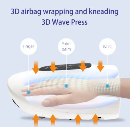 Portable Timing Multifunctional Hand Massager