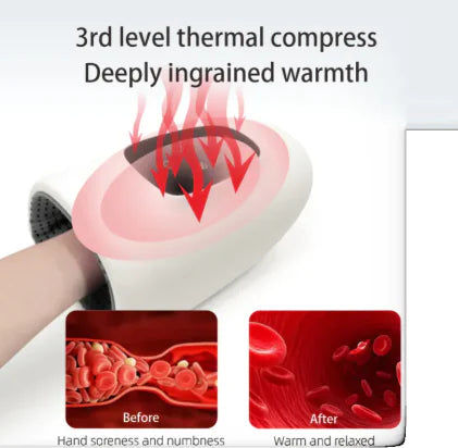 Portable Timing Multifunctional Hand Massager