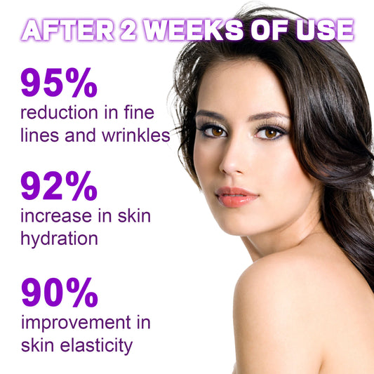 Anti-Wrinkle Hydrating Eye Mask