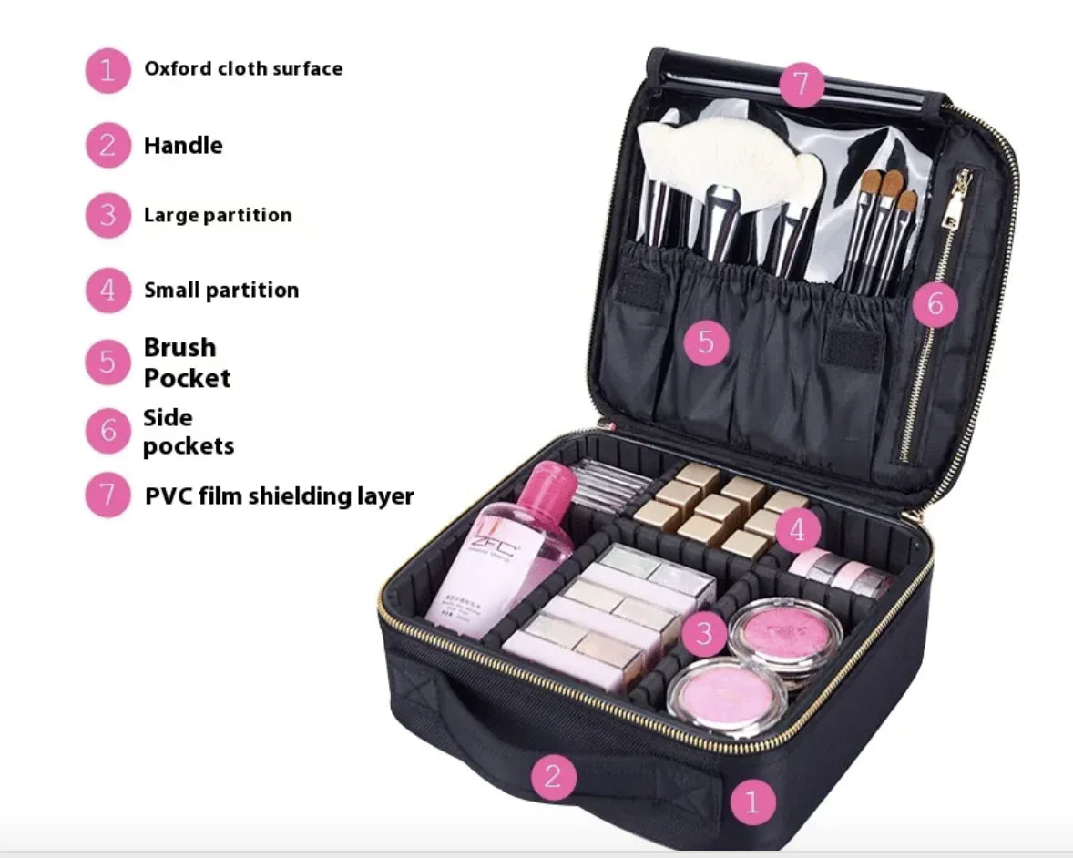 Mini Travel Cosmetic Storage Bag